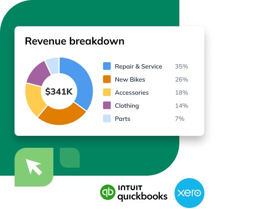 LivePlan vs. financial spreadsheets