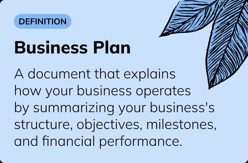 A definition graphic with the heading 'Business Plan' and text that reads: 'A document that explains how your business operates by summarizing your business's structure, objectives, milestones, and financial performance.' The background is light blue with a decorative leaf illustration.