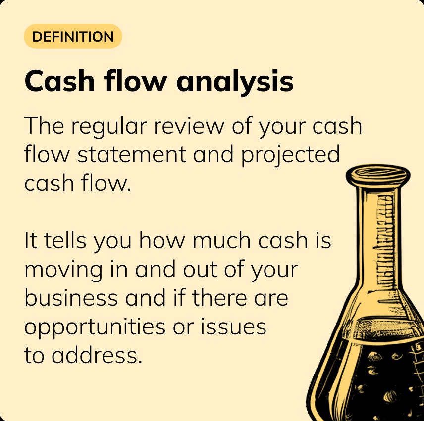 An illustration defining 'Cash Flow Analysis' as the regular review of your cash flow statement and projected cash flow. It explains how much cash is moving in and out of your business and identifies potential opportunities or issues.