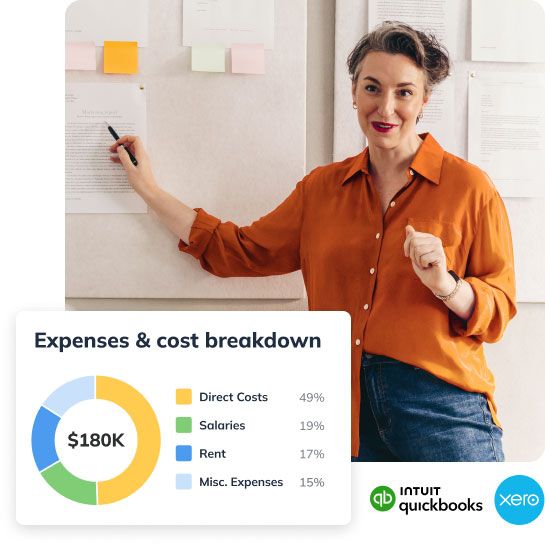 Expense and cost breakdown