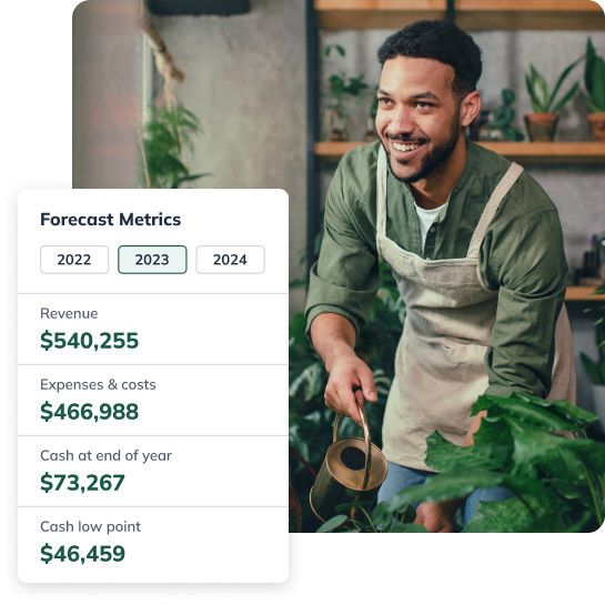 Forecast metrics