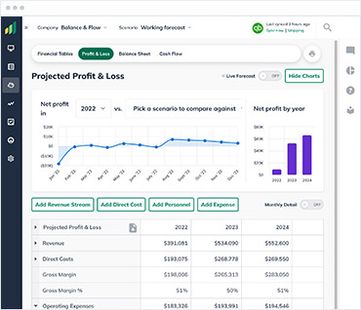 Financial forecasting dashboard