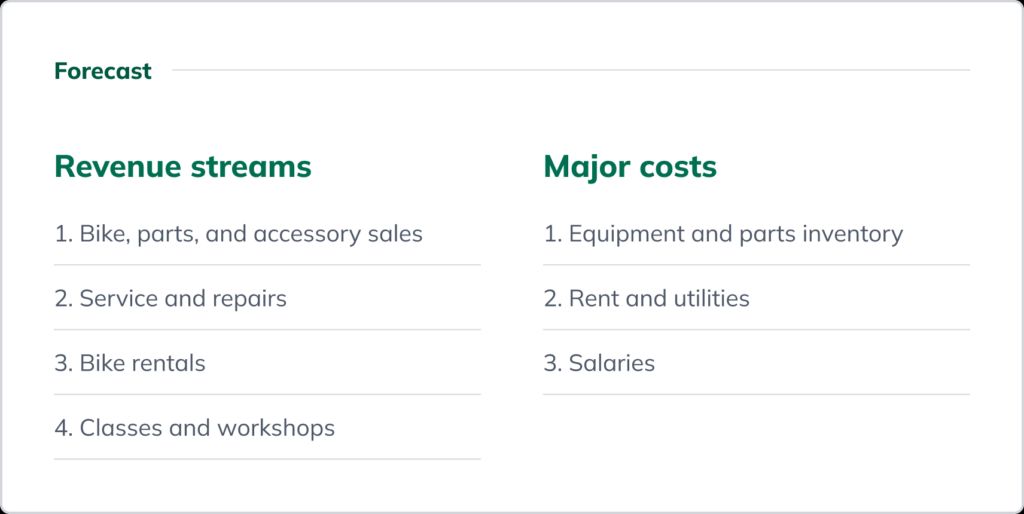 A forecast table showing revenue streams and major costs. Revenue streams: Bike, parts, and accessory sales; Service and repairs; Bike rentals; Classes and workshops. Major costs: Equipment and parts inventory; Rent and utilities; Salaries.