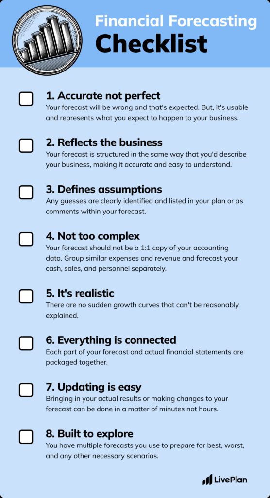 An infographic titled 'Financial Forecasting Checklist' with eight qualities of a good financial forecast: 1. Accurate not perfect&mdash;useable but not flawless. 2. Reflects the business&mdash;structured like your business. 3. Defines assumptions&mdash;clearly identifies guesses. 4. Not too complex&mdash;simplifies data, not mirroring accounting. 5. It's realistic&mdash;no sudden growth curves. 6. Everything is connected&mdash;ties forecast to financial statements. 7. Updating is easy&mdash;quick to update with actuals. 8. Built to explore&mdash;offers multiple scenarios for different outcomes.