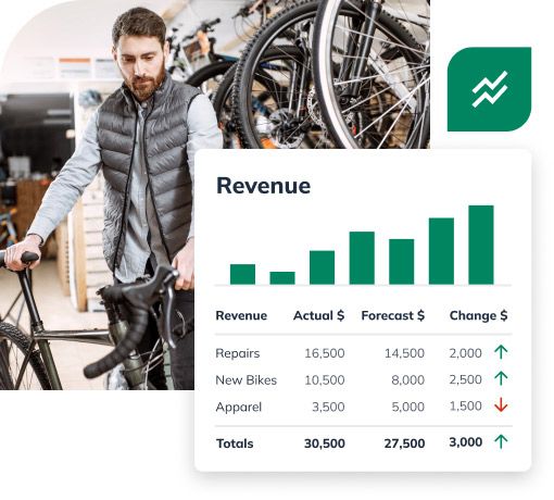 Growth Planning: Forecast Step