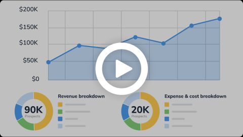 LivePlan for Lenders