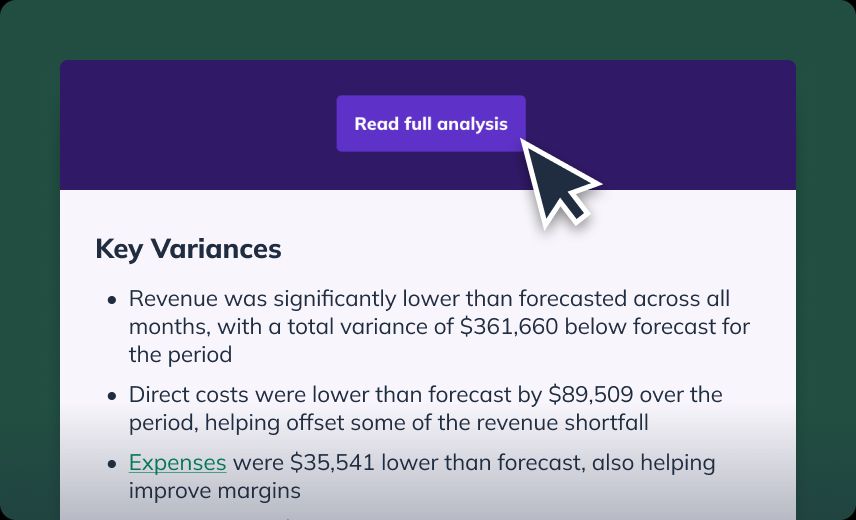 Screenshot of an AI-powered Monthly Review feature within LivePlan, showing a section titled 'Key Variances'. The section highlights three points: revenue being significantly lower than forecasted with a variance of $361,660 below forecast, direct costs being lower than forecast by $89,509, and expenses being $35,541 lower than forecast, helping improve margins. At the top of the section is a button labeled 'Read full analysis' with a cursor pointing to it, indicating the option to expand for a detailed analysis of business performance.&quot;