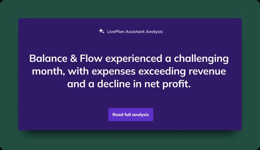 A summary analysis by LivePlan Assistant, stating that Balance and Flow experienced a slight dip in revenue compared to forecasts but managed expenses effectively, resulting in a higher net profit and positive cash flow, indicating a stable financial position.