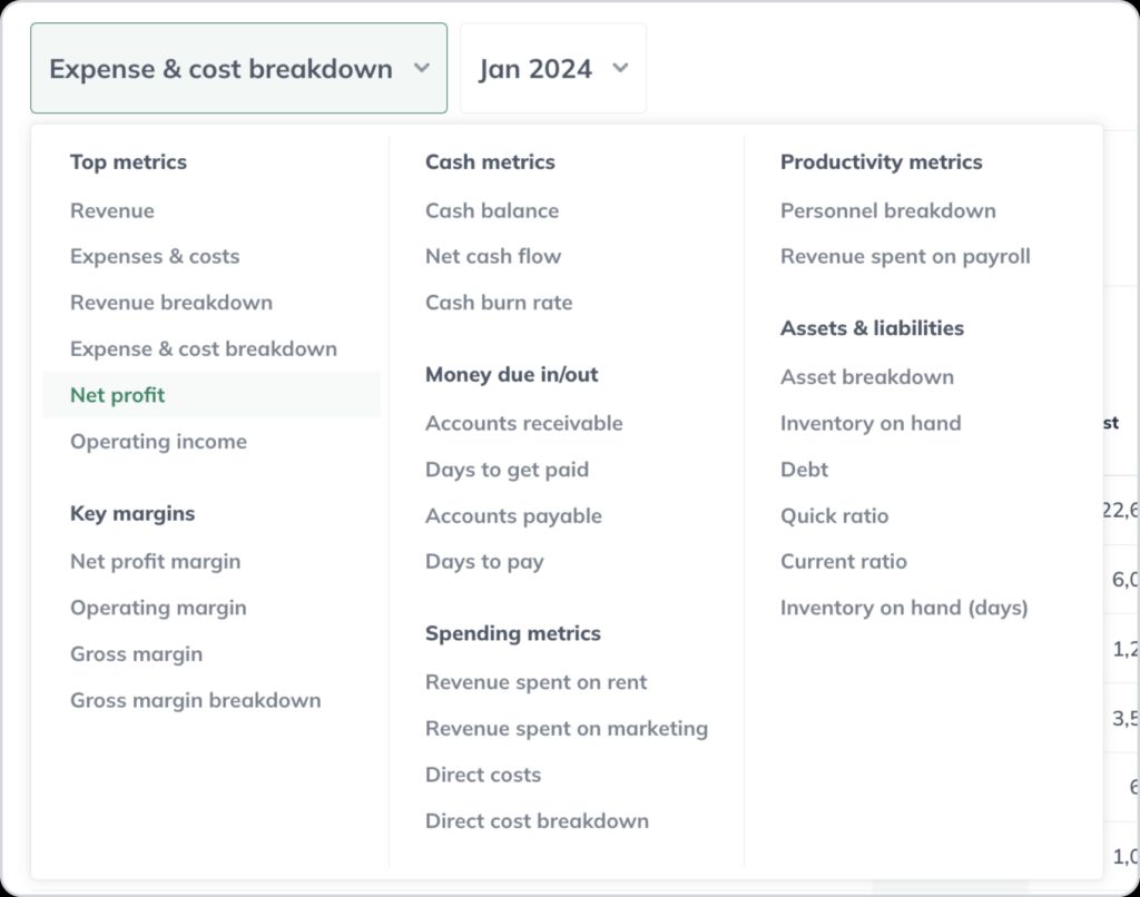 The image shows a dropdown menu in LivePlan displaying a list of available business metrics trend reports. The categories include:

Top metrics: Revenue, Expenses &amp; costs, Net profit, Operating income.
Key margins: Net profit margin, Operating margin, Gross margin.
Cash metrics: Cash balance, Net cash flow, Cash burn rate.
Money due in/out: Accounts receivable, Days to get paid, Accounts payable, Days to pay.
Spending metrics: Revenue spent on rent, Marketing, Direct costs.
Productivity metrics: Personnel breakdown, Revenue spent on payroll.
Assets &amp; liabilities: Asset breakdown, Inventory, Debt, Quick ratio, Current ratio.