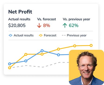 Net profit forecast with headshot of man smiling