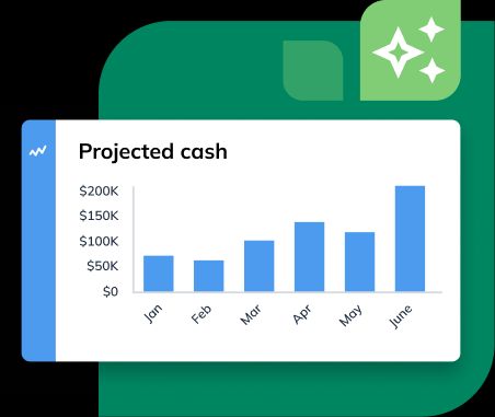 LivePlan projected cash chart