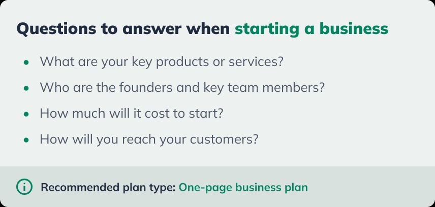 An infographic titled 'Questions to answer when starting a business' with a green and white color scheme. It lists four key questions:

What are your key products or services?
Who are the founders and key team members?
How much will it cost to start?
How will you reach your customers?
At the bottom, there is a recommendation for the plan type: 'One-page business plan' with an information icon next to it.&quot;