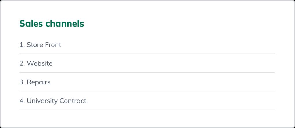 A list of sales channels: 1. Store Front; 2. Website; 3. Repairs; 4. University Contract.