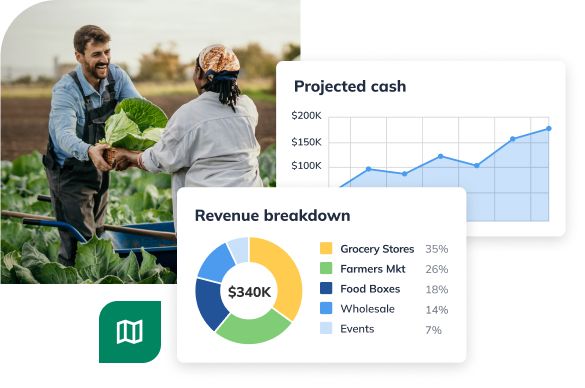 Workers on a farm with overlayed LivePlan graphics