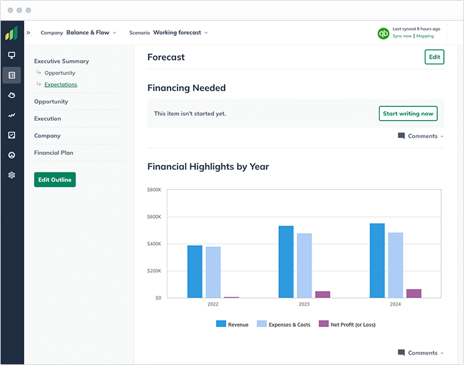 Financial highlights by year