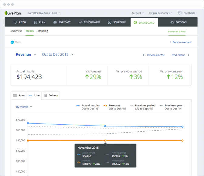 LivePlan dashboard