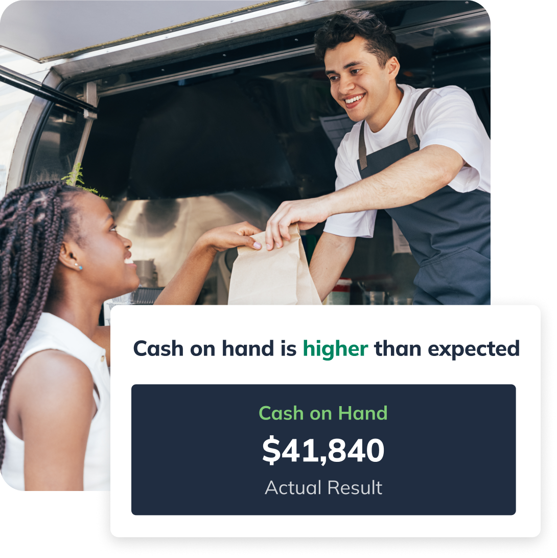 graphic showing cash on hand was higher than expected with an actual result of cash on hand.