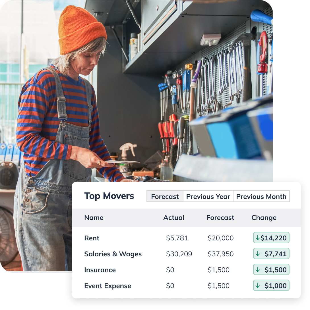 Business owner working with a graphic overlay that shows the Top Movers in expenses for their business.